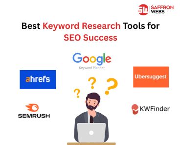 Best Keyword Research Tools for SEO Success